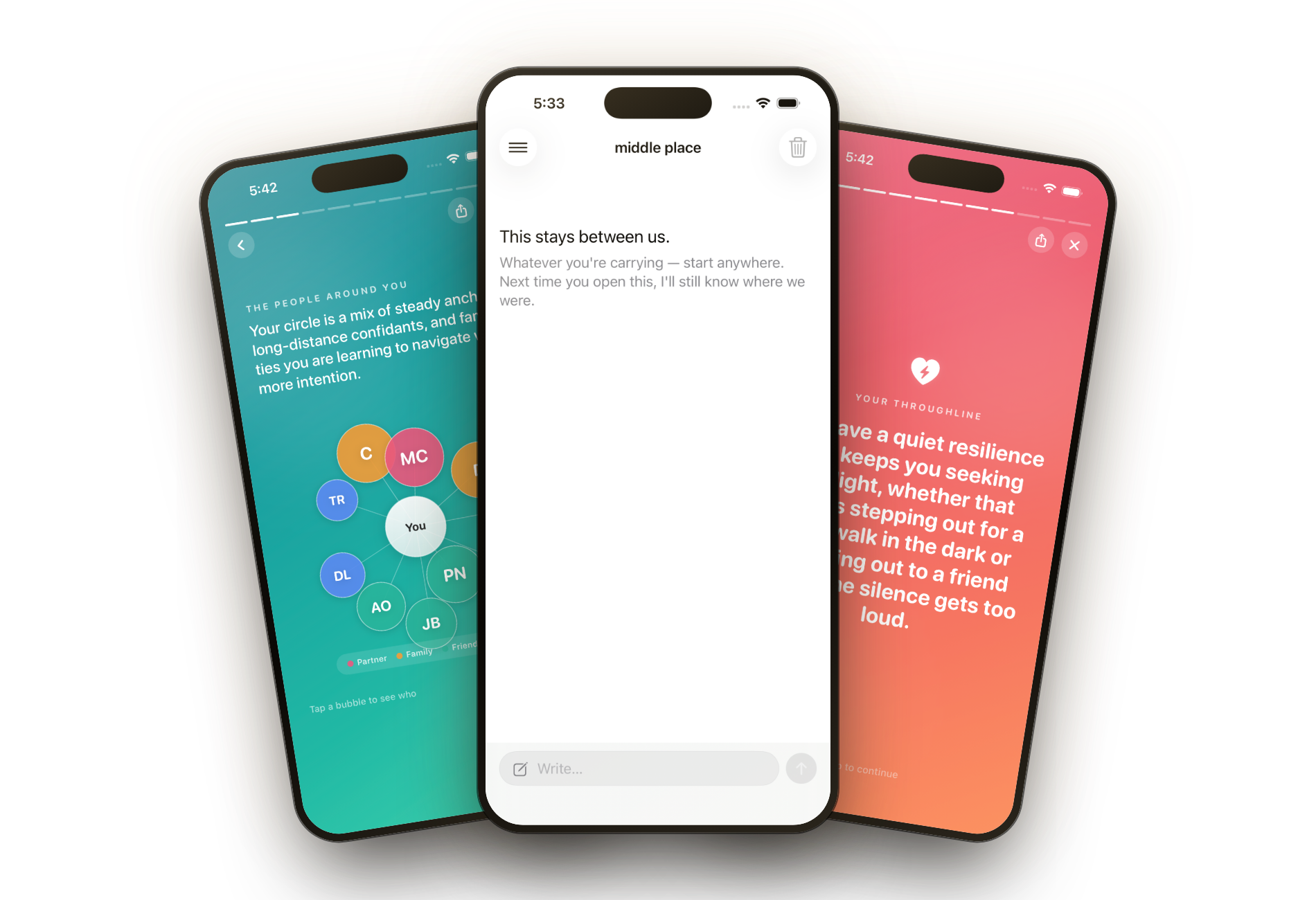 Three iPhones showing middle place — the chat, the Life Report people circle, and a Common Ground throughline.